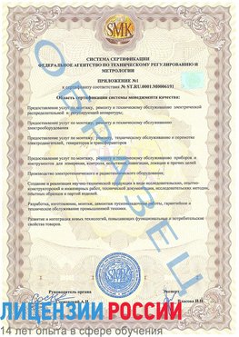 Образец сертификата соответствия (приложение) Прохладный Сертификат ISO 50001